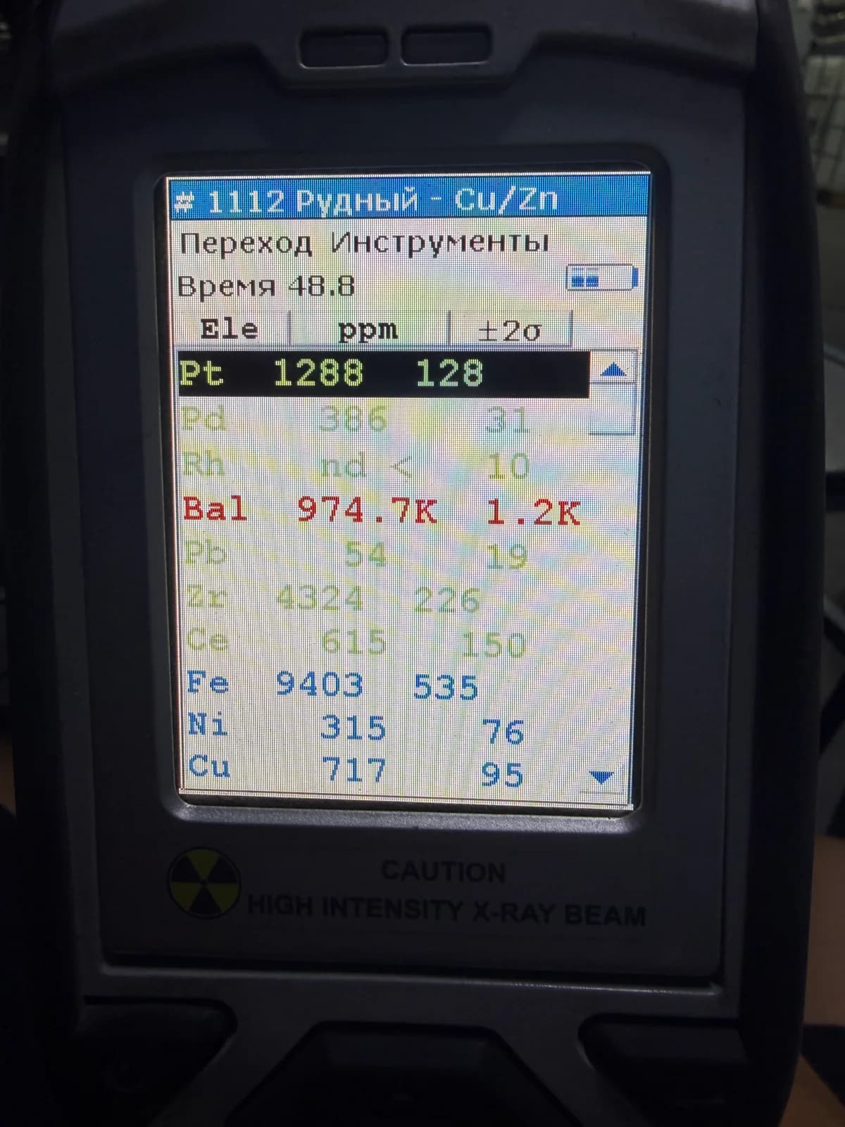 Екран XRF-аналізатора з результатами вимірювання складу каталізатора